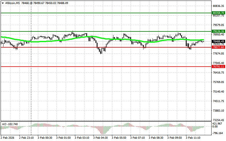 Изображение больше не актуально