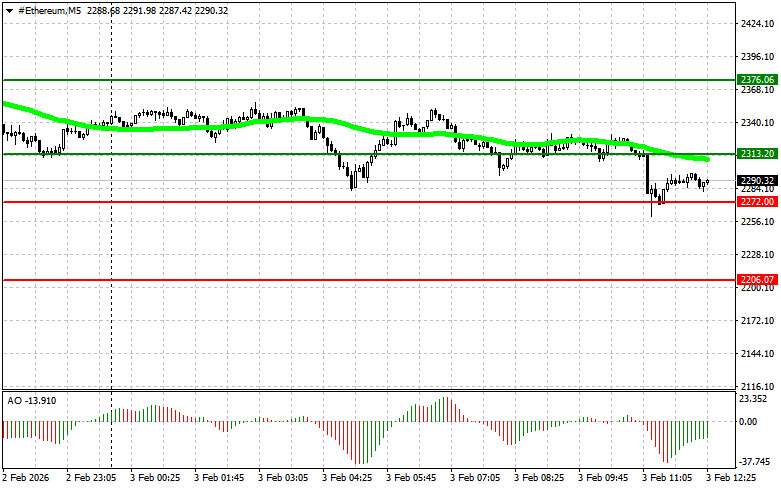 Изображение больше не актуально