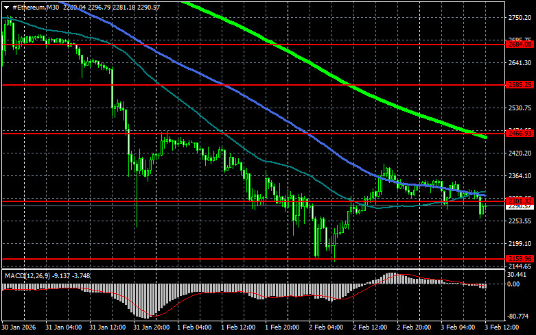 Изображение больше не актуально