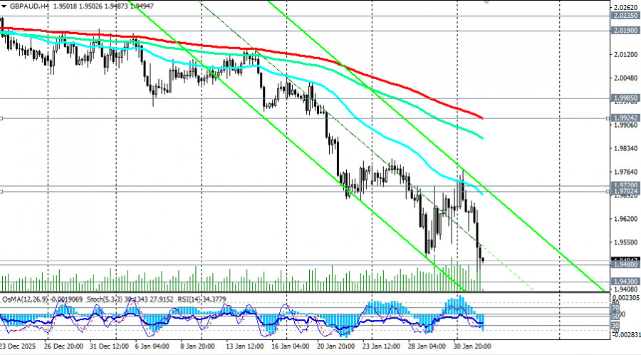 Изображение больше не актуально