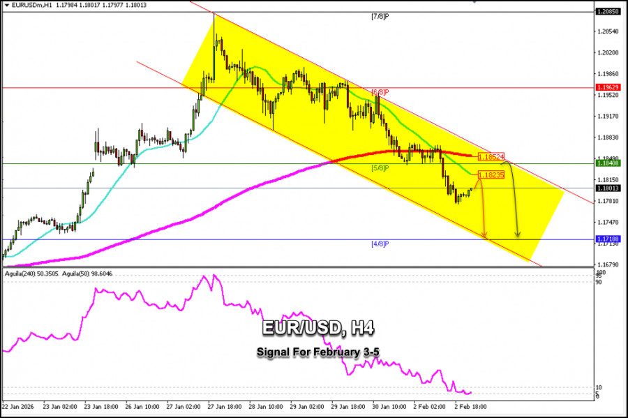 This image is no longer relevant