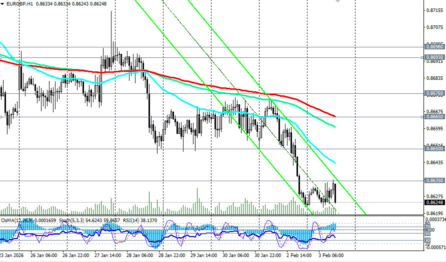 Изображение больше не актуально