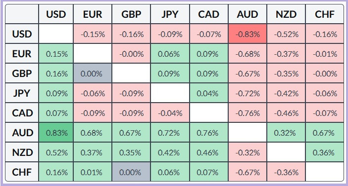 Изображение больше не актуально