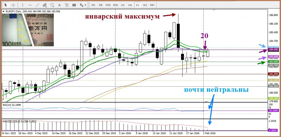 Изображение больше не актуально