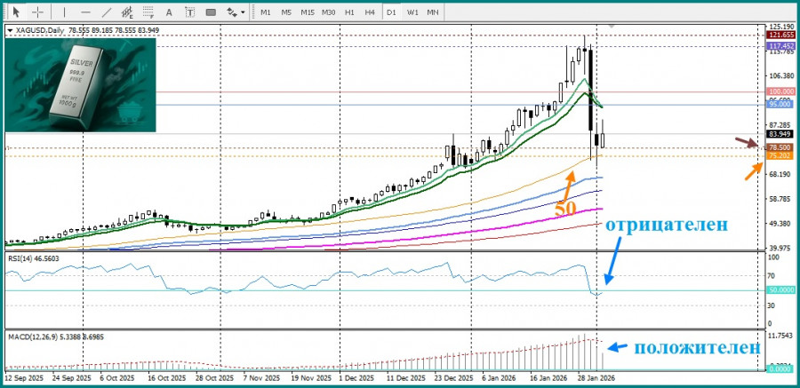 Изображение больше не актуально