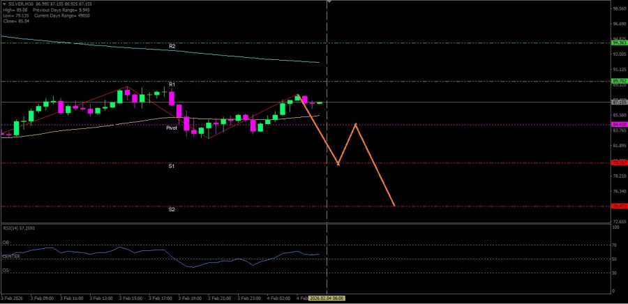 This image is no longer relevant