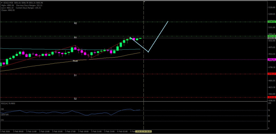 This image is no longer relevant