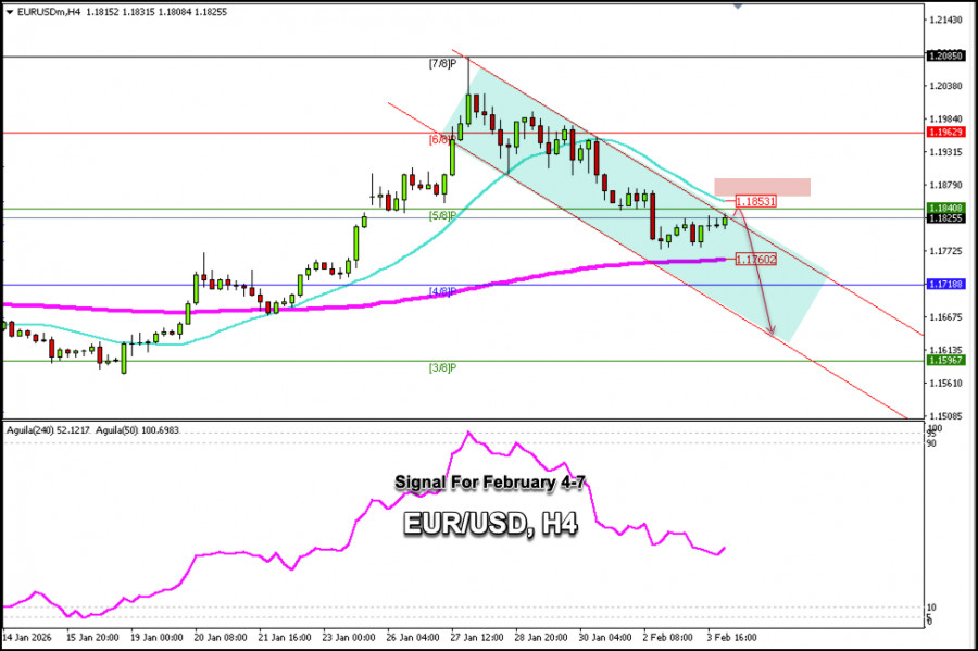 This image is no longer relevant