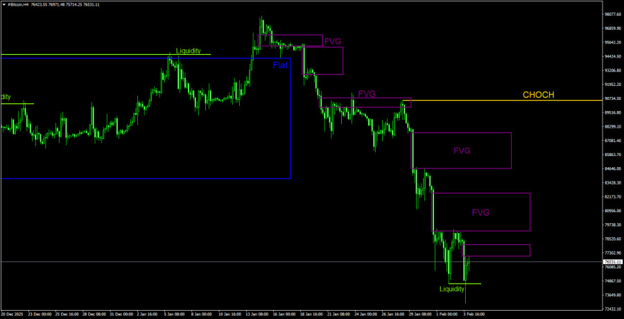 This image is no longer relevant