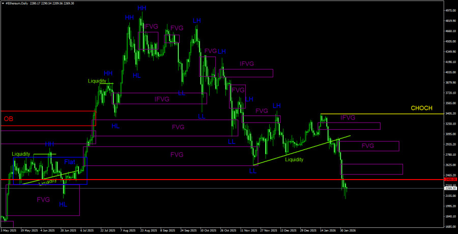 Изображение больше не актуально