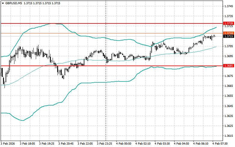 Изображение больше не актуально