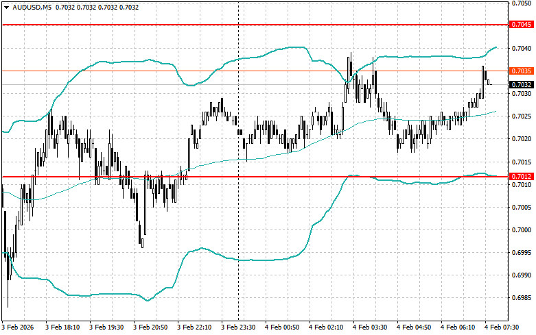 Изображение больше не актуально