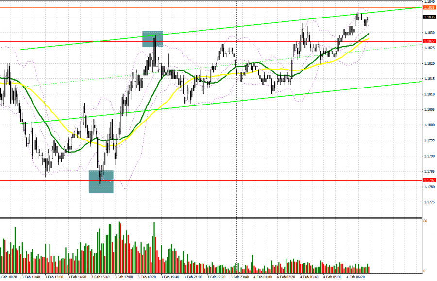 Изображение больше не актуально