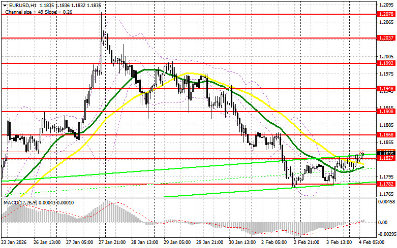 Изображение больше не актуально