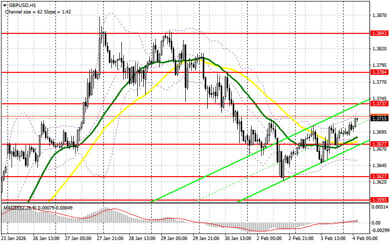 Изображение больше не актуально