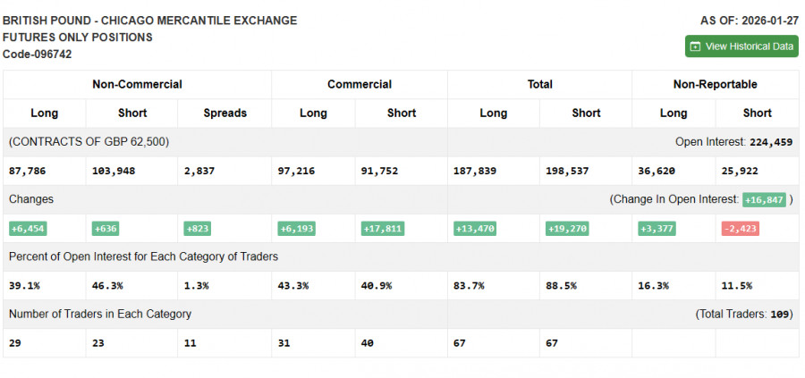 Изображение больше не актуально