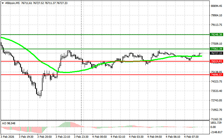 Изображение больше не актуально