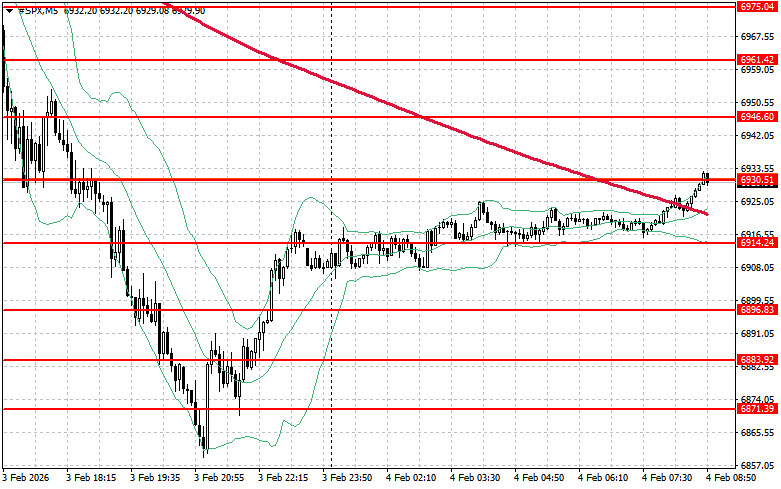 Изображение больше не актуально