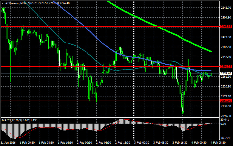 Изображение больше не актуально