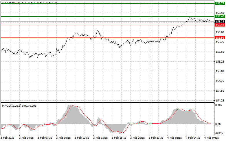 Изображение больше не актуально