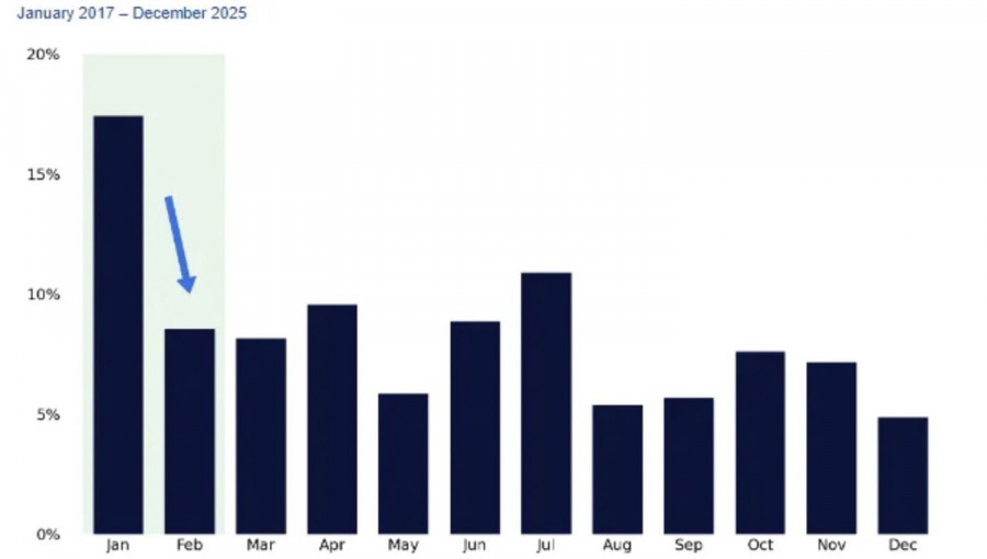Изображение больше не актуально