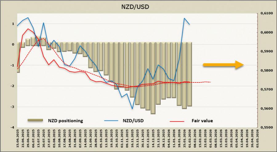 Изображение больше не актуально