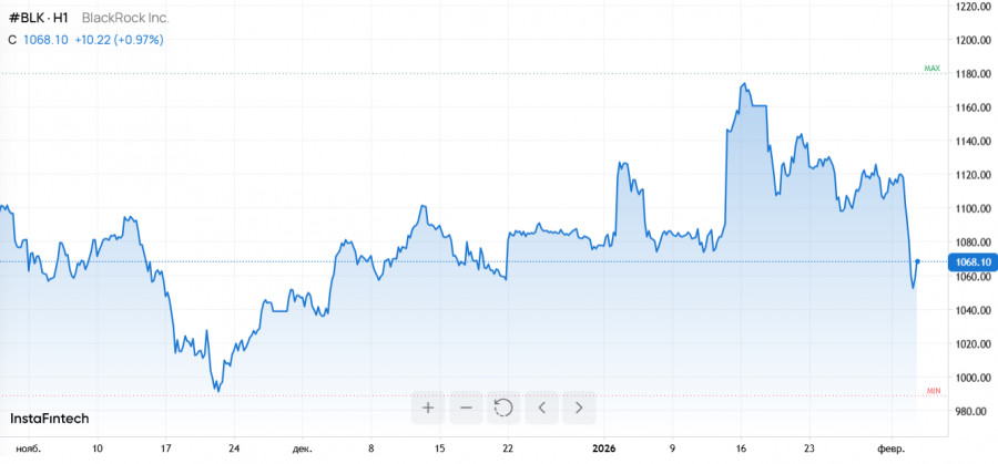 Изображение больше не актуально