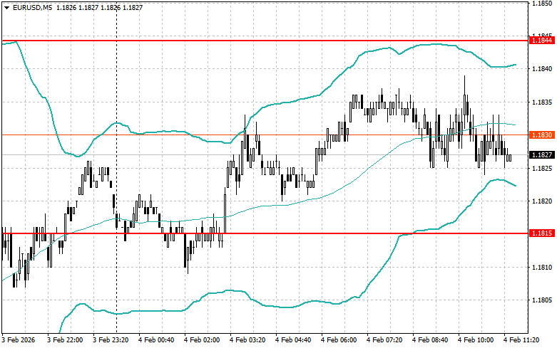 Изображение больше не актуально