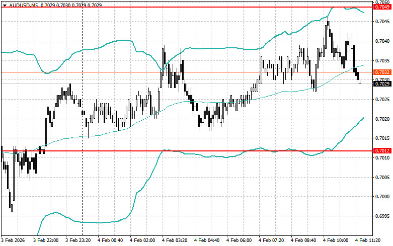 Изображение больше не актуально