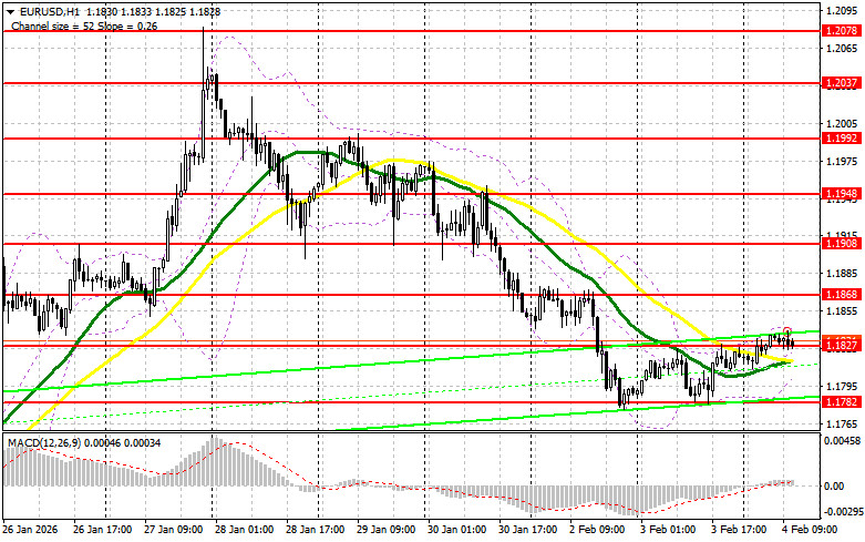 Изображение больше не актуально