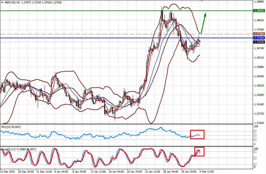 Изображение больше не актуально