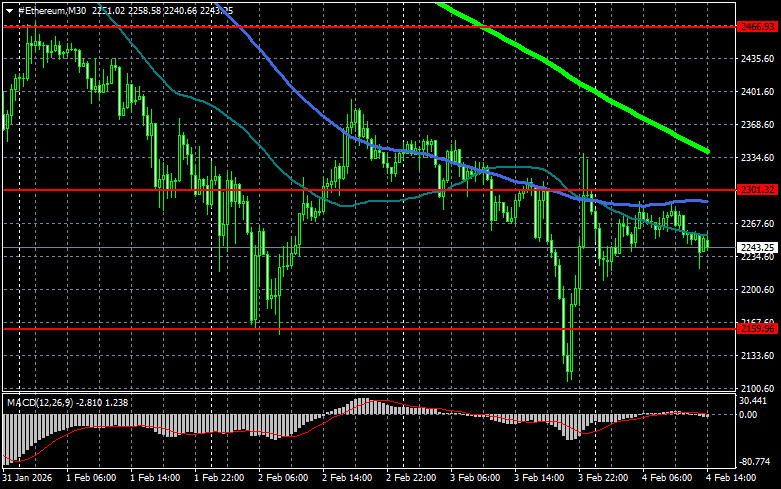 Изображение больше не актуально