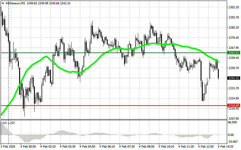 Изображение больше не актуально