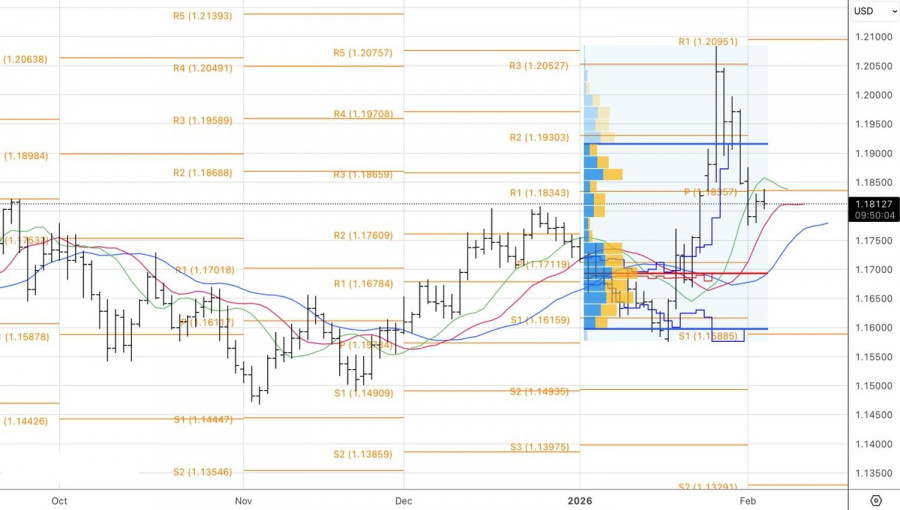 Изображение больше не актуально