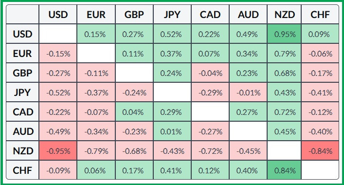 Изображение больше не актуально