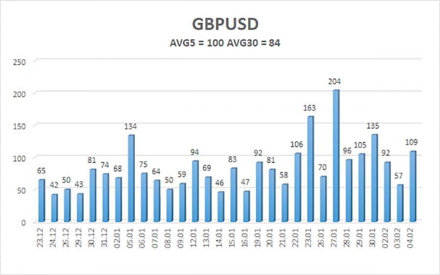 Изображение больше не актуально