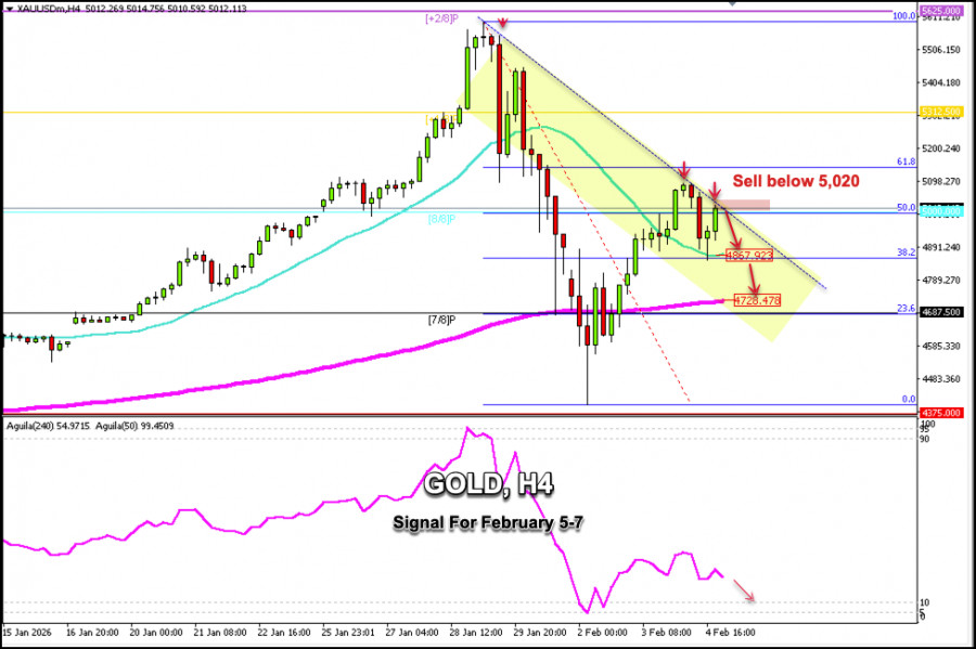 This image is no longer relevant