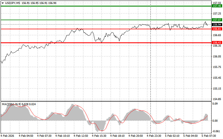 Изображение больше не актуально