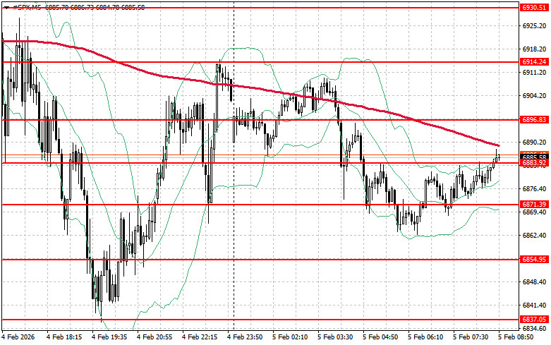 Изображение больше не актуально