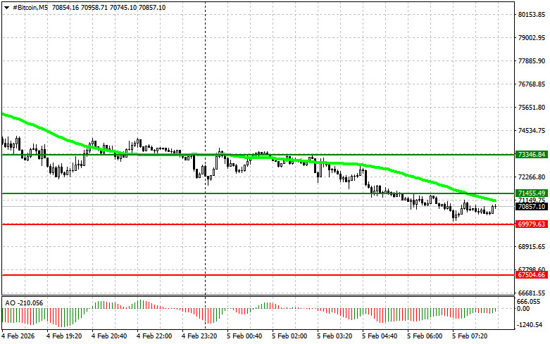 Изображение больше не актуально