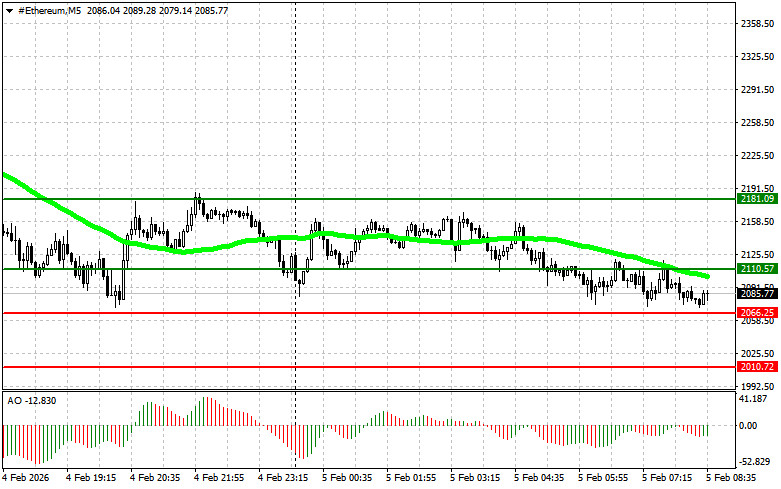 Изображение больше не актуально