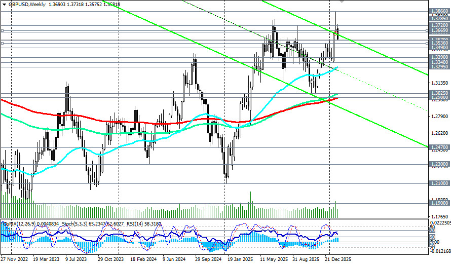 Изображение больше не актуально