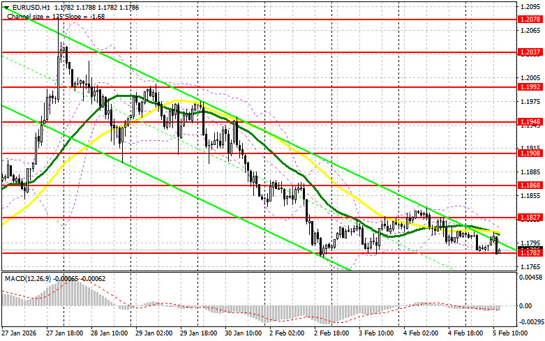 Изображение больше не актуально