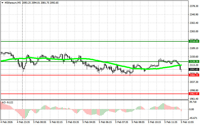 ����������� ������ �� ���������