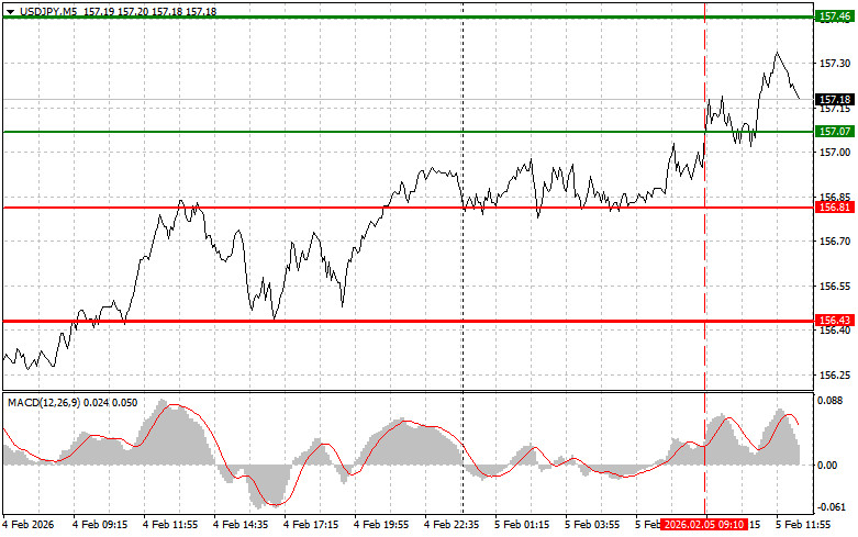 Изображение больше не актуально