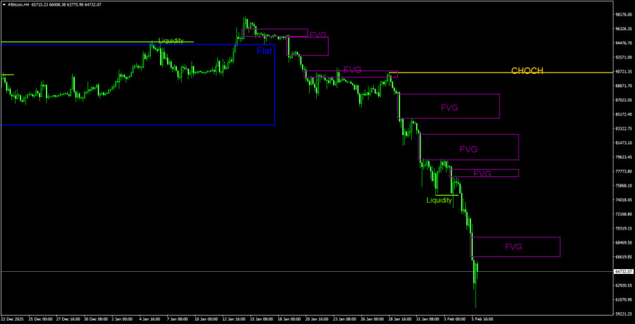 ����������� ������ �� ���������