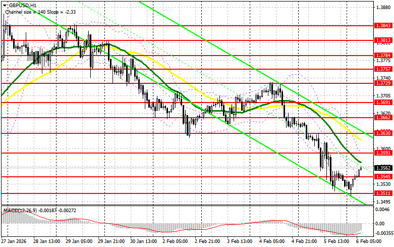 ����������� ������ �� ���������