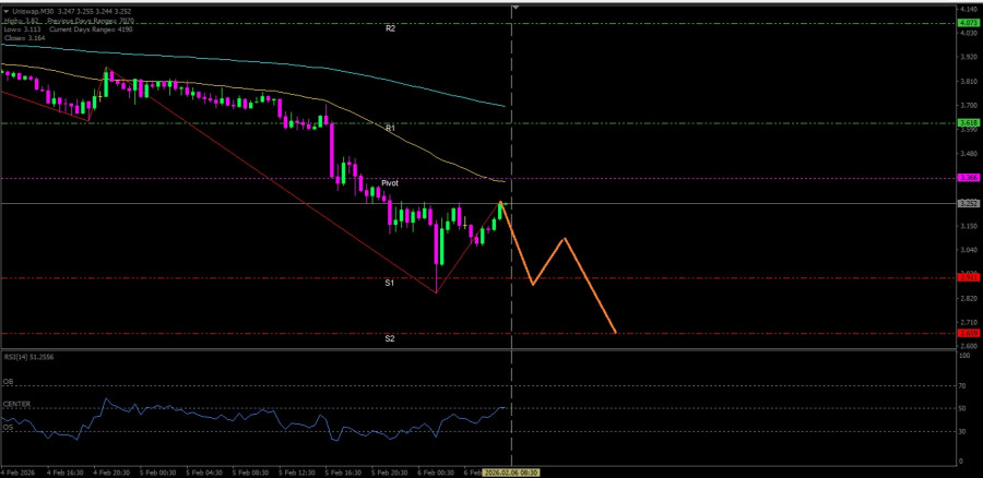 This image is no longer relevant