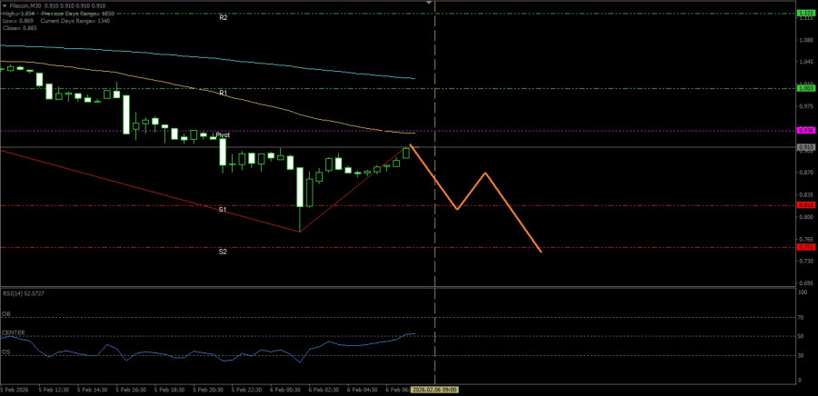 This image is no longer relevant