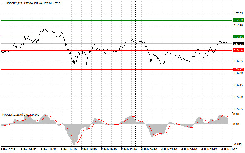 Изображение больше не актуально
